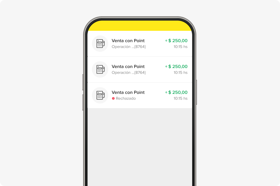Detalle de ventas